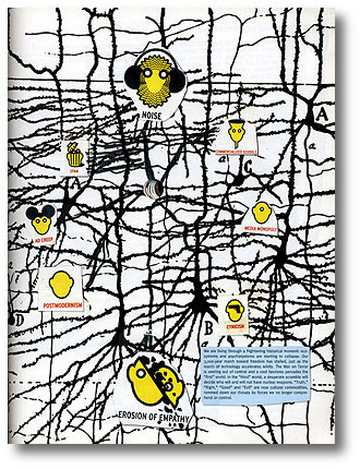 Quelle: Adbusters Magazine